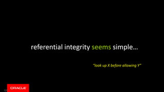 120
referential integrity seems simple…
“look up X before allowing Y”
 
