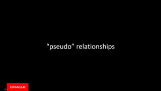 134
“pseudo” relationships
 
