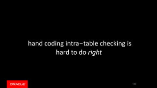 hand coding intra-table checking is
hard to do right
142
 
