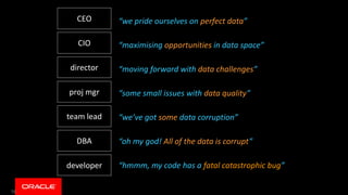 16
developer
team lead
DBA
proj mgr
director
CIO
CEO
“hmmm, my code has a fatal catastrophic bug”
“oh my god! All of the data is corrupt”
“we’ve got some data corruption”
“some small issues with data quality”
“moving forward with data challenges”
“maximising opportunities in data space”
“we pride ourselves on perfect data”
 