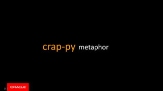 161
crappy metaphorcrap-py
 
