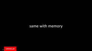 164
same with memory
 