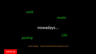 nowadays...
yield
mutex
posting
Good reading: http://andreynikolaev.wordpress.com/
CAS
 
