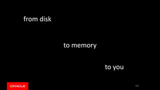 from disk
186
to memory
to you
 