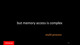 but memory access is complex
190
multi-process
 
