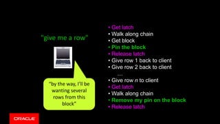 "give me a row"
• Get latch
• Walk along chain
• Get block
• Pin the block
• Release latch
• Give row 1 back to client
• Give row 2 back to client
…
• Give row n to client
• Get latch
• Walk along chain
• Remove my pin on the block
• Release latch
“by the way, I’ll be
wanting several
rows from this
block”
 