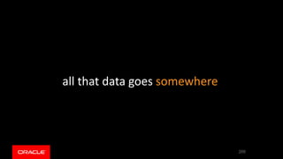 all that data goes somewhere
209
 