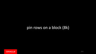 pin rows on a block (8k)
213
 