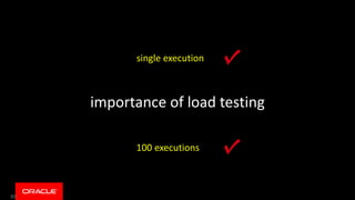 65
importance of load testing
single execution
100 executions
 