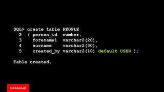 SQL> create table PEOPLE
2 ( person_id number,
3 forename1 varchar2(20),
4 surname varchar2(30),
5 created_by varchar2(10) default USER );
Table created.
 