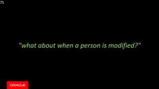 75
"what about when a person is modified?"
 