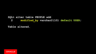 SQL> alter table PEOPLE add
2 modified_by varchar2(10) default USER;
Table altered.
 
