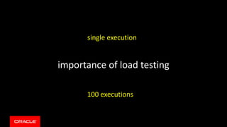 importance of load testing
single execution
100 executions
 