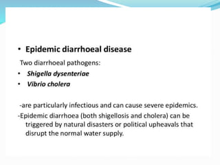 Common diseases in difficult areas.pptx