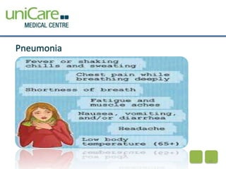 Pneumonia 
10 
 