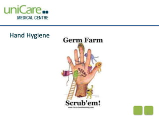 Hand Hygiene 
25 
 