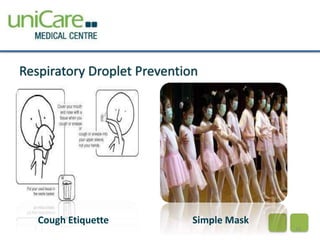 Respiratory Droplet Prevention 
Cough Etiquette Simple Mask 
26 
 