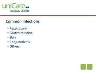 Common Infections 
• Respiratory 
• Gastrointestinal 
• Skin 
• Conjunctivitis 
• Others 
3 
 