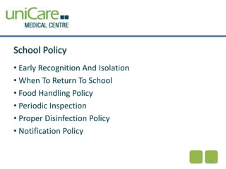 School Policy 
• Early Recognition And Isolation 
• When To Return To School 
• Food Handling Policy 
• Periodic Inspection 
• Proper Disinfection Policy 
• Notification Policy 
30 
 