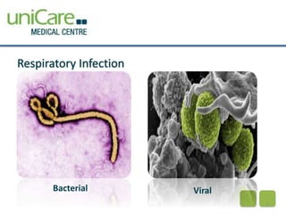 Bacterial Viral 
5 
Respiratory Infection 
 