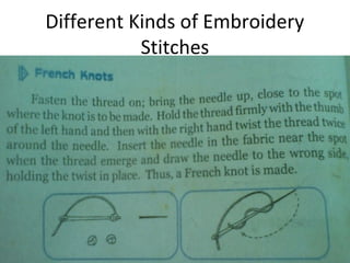 Different Kinds of Embroidery
Stitches

 