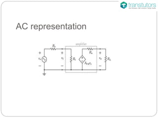 AC representation