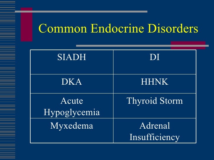 Common Endocrine Disorders