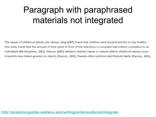 Paragraph with paraphrased
materials not integrated
http://academicguides.waldenu.edu/writingcenter/evidence/integrate
 