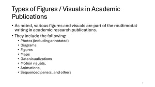 Figure Writing Common Errors in Figures and Tables for Academic Publication | PDF