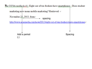 X .
Add a period
(.)
Spacing
spacing