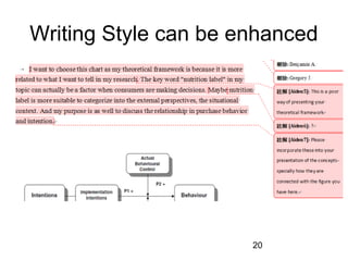 Writing Style can be enhanced

20

 