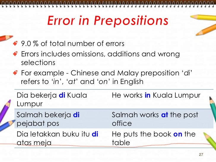 common errors in english ussage essay Saying or writing “comprised of” is quite common but incorrect this article explains the proper usage of these words: comprise, compose, consist. common errors in english ussage essay Saying or writing “comprised of” is quite common but incorrect this article explains the proper usage of these words: comprise, compose, consist.