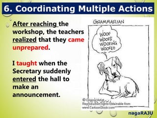 nagaRAJU
6. Coordinating Multiple Actions
After reaching the
workshop, the teachers
realized that they came
unprepared.
I taught when the
Secretary suddenly
entered the hall to
make an
announcement.
After reaching the
workshop, the teachers
realized that they came
unprepared.
I taught when the
Secretary suddenly
entered the hall to
make an
announcement.
 