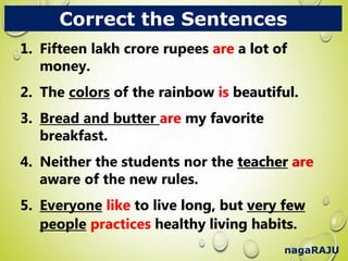 nagaRAJU
Correct the Sentences
1. Fifteen lakh crore rupees are a lot of
money.
2. The colors of the rainbow is beautiful.
3. Bread and butter are my favorite
breakfast.
4. Neither the students nor the teacher are
aware of the new rules.
5. Everyone like to live long, but very few
people practices healthy living habits.
1. Fifteen lakh crore rupees are a lot of
money.
2. The colors of the rainbow is beautiful.
3. Bread and butter are my favorite
breakfast.
4. Neither the students nor the teacher are
aware of the new rules.
5. Everyone like to live long, but very few
people practices healthy living habits.
 