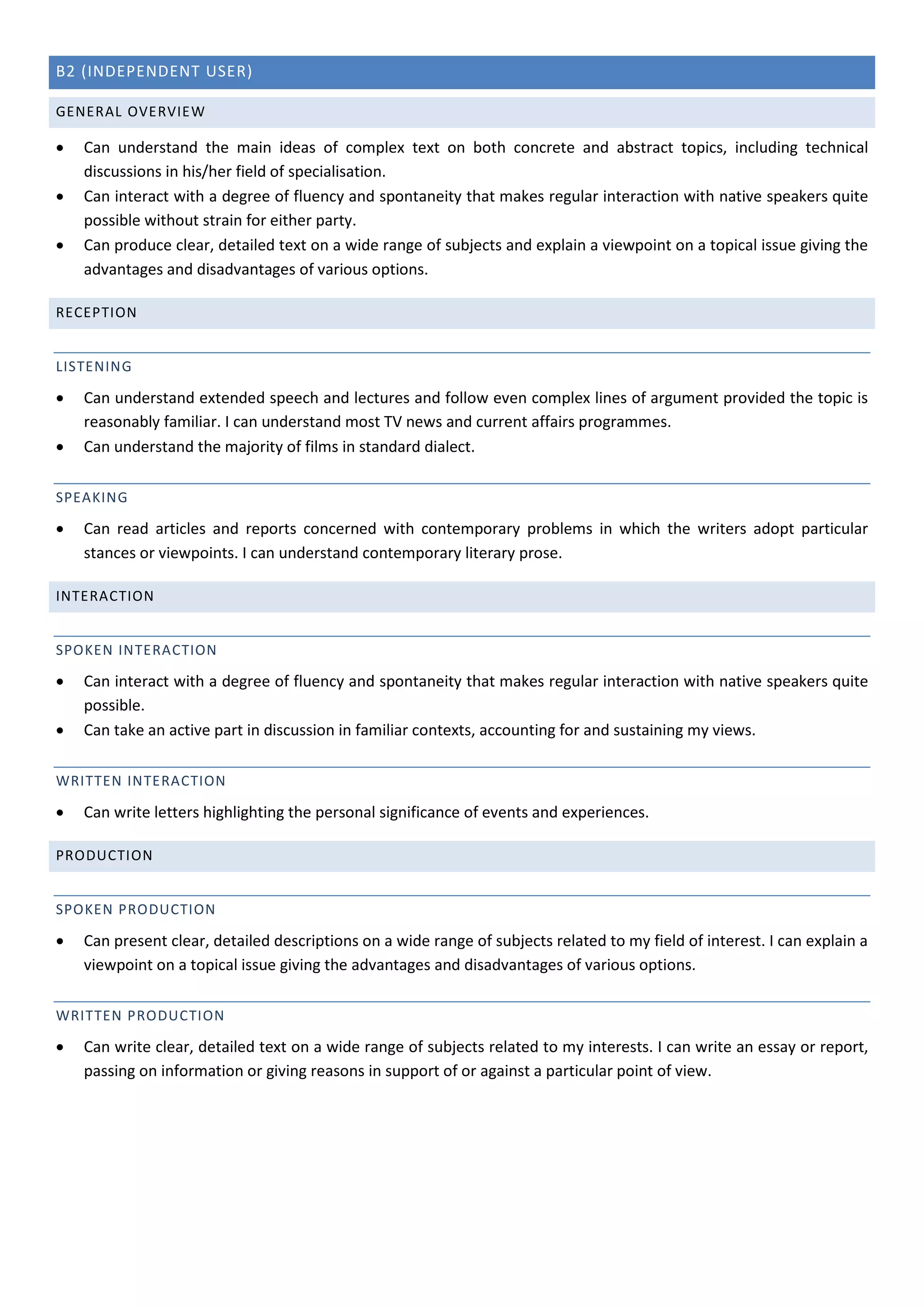 B2 (INDEPENDENT USER)
GENERAL OVERVIEW
• Can understand the main ideas of complex text on both concrete and abstract topics, including technical
discussions in his/her field of specialisation.
• Can interact with a degree of fluency and spontaneity that makes regular interaction with native speakers quite
possible without strain for either party.
• Can produce clear, detailed text on a wide range of subjects and explain a viewpoint on a topical issue giving the
advantages and disadvantages of various options.
RECEPTION
LISTENING
• Can understand extended speech and lectures and follow even complex lines of argument provided the topic is
reasonably familiar. I can understand most TV news and current affairs programmes.
• Can understand the majority of films in standard dialect.
SPEAKING
• Can read articles and reports concerned with contemporary problems in which the writers adopt particular
stances or viewpoints. I can understand contemporary literary prose.
INTERACTION
SPOKEN INTERACTION
• Can interact with a degree of fluency and spontaneity that makes regular interaction with native speakers quite
possible.
• Can take an active part in discussion in familiar contexts, accounting for and sustaining my views.
WRITTEN INTERACTION
• Can write letters highlighting the personal significance of events and experiences.
PRODUCTION
SPOKEN PRODUCTION
• Can present clear, detailed descriptions on a wide range of subjects related to my field of interest. I can explain a
viewpoint on a topical issue giving the advantages and disadvantages of various options.
WRITTEN PRODUCTION
• Can write clear, detailed text on a wide range of subjects related to my interests. I can write an essay or report,
passing on information or giving reasons in support of or against a particular point of view.
 