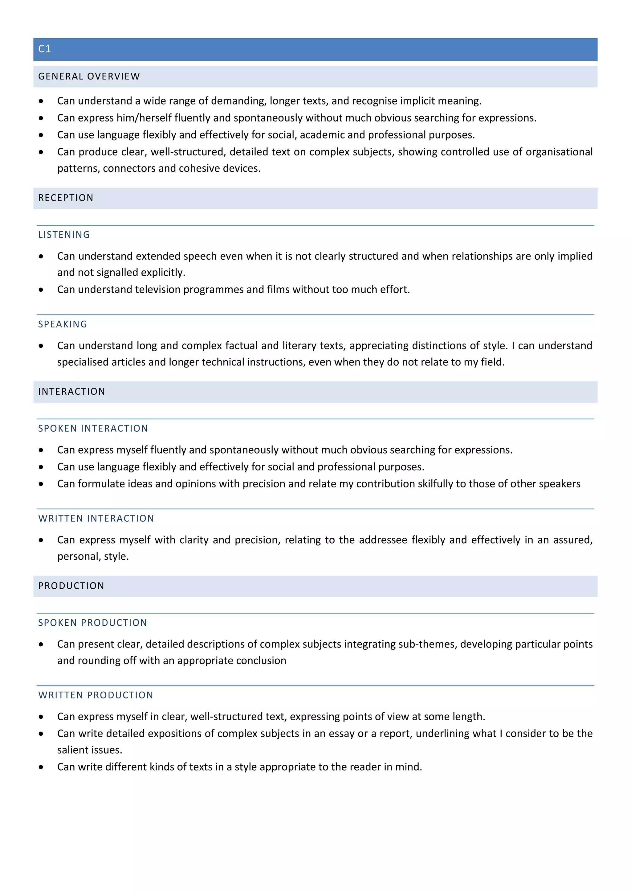C1
GENERAL OVERVIEW
• Can understand a wide range of demanding, longer texts, and recognise implicit meaning.
• Can express him/herself fluently and spontaneously without much obvious searching for expressions.
• Can use language flexibly and effectively for social, academic and professional purposes.
• Can produce clear, well-structured, detailed text on complex subjects, showing controlled use of organisational
patterns, connectors and cohesive devices.
RECEPTION
LISTENING
• Can understand extended speech even when it is not clearly structured and when relationships are only implied
and not signalled explicitly.
• Can understand television programmes and films without too much effort.
SPEAKING
• Can understand long and complex factual and literary texts, appreciating distinctions of style. I can understand
specialised articles and longer technical instructions, even when they do not relate to my field.
INTERACTION
SPOKEN INTERACTION
• Can express myself fluently and spontaneously without much obvious searching for expressions.
• Can use language flexibly and effectively for social and professional purposes.
• Can formulate ideas and opinions with precision and relate my contribution skilfully to those of other speakers
WRITTEN INTERACTION
• Can express myself with clarity and precision, relating to the addressee flexibly and effectively in an assured,
personal, style.
PRODUCTION
SPOKEN PRODUCTION
• Can present clear, detailed descriptions of complex subjects integrating sub-themes, developing particular points
and rounding off with an appropriate conclusion
WRITTEN PRODUCTION
• Can express myself in clear, well-structured text, expressing points of view at some length.
• Can write detailed expositions of complex subjects in an essay or a report, underlining what I consider to be the
salient issues.
• Can write different kinds of texts in a style appropriate to the reader in mind.
 