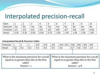 Interpolated precision-recall
29
What is the maximum precision for a recall
equal to or greater than this in the first
table?
Answer = 1
What is the maximum precision for a recall
equal to or greater than this in the first
table?
Answer = 4/6
 