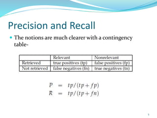 Precision and Recall
 The notions are much clearer with a contingency
table-
5
 