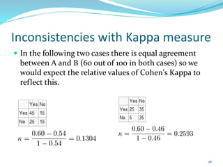 Inconsistencies with Kappa measure
 In the following two cases there is equal agreement
between A and B (60 out of 100 in both cases) so we
would expect the relative values of Cohen's Kappa to
reflect this.
56
 