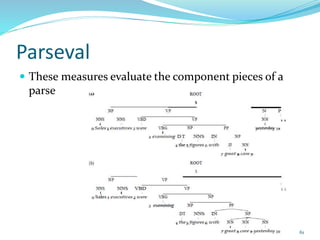 Parseval
 These measures evaluate the component pieces of a
parse
61
 