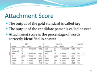 Attachment Score
 The output of the gold standard is called key
 The output of the candidate parser is called answer
 Attachment score is the percentage of words
correctly identified in answer
69
 