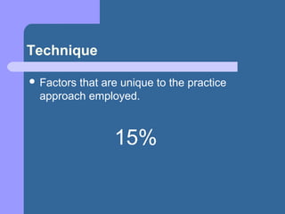 Technique
 Factors that are unique to the practice
approach employed.
15%
 