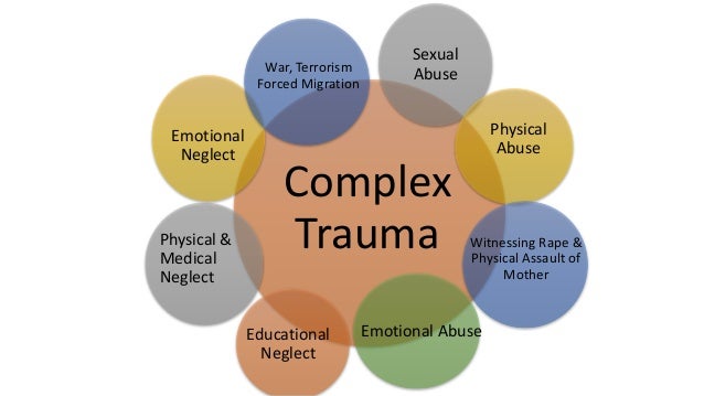 complex trauma