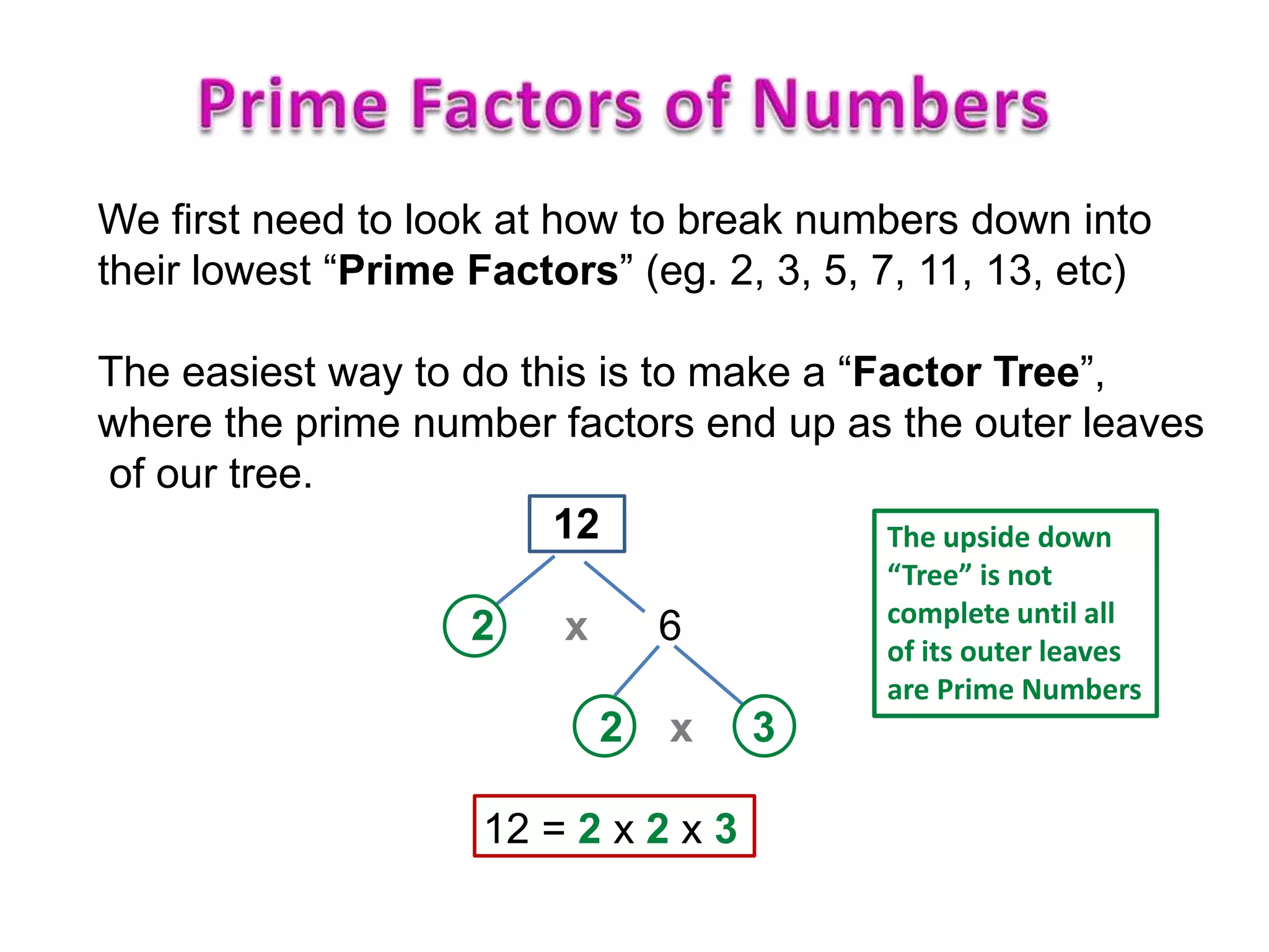 We first need to look at how to break numbers down into
their lowest “Prime Factors” (eg. 2, 3, 5, 7, 11, 13, etc)
The easiest way to do this is to make a “Factor Tree”,
where the prime number factors end up as the outer leaves
of our tree.
12
2 x 6
2 x 3
12 = 2 x 2 x 3
The upside down
“Tree” is not
complete until all
of its outer leaves
are Prime Numbers
 
