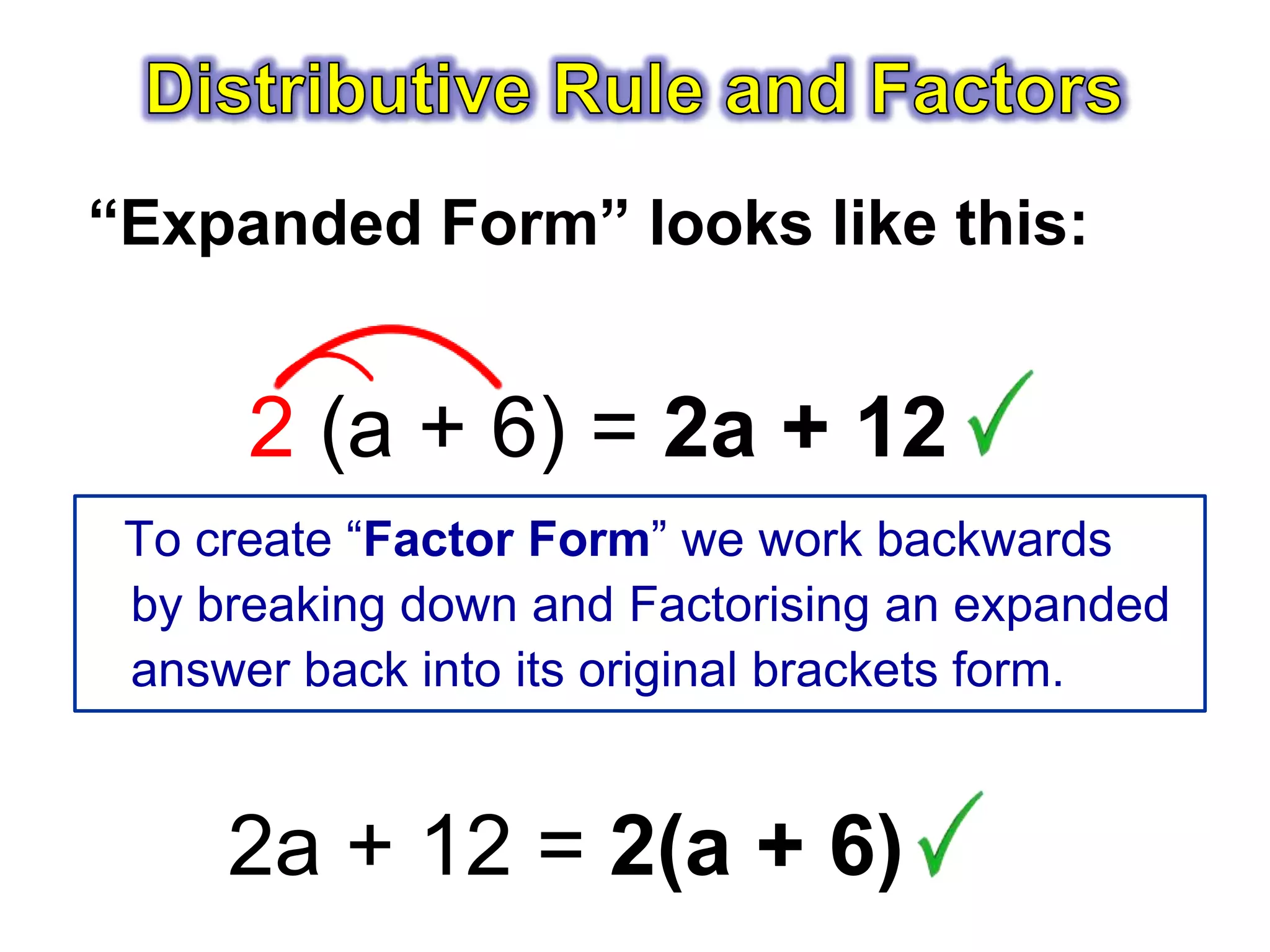 2 (a + 6) = 2a + 12
To create “Factor Form” we work backwards
by breaking down and Factorising an expanded
answer back into its original brackets form.
“Expanded Form” looks like this:
2a + 12 = 2(a + 6)
 