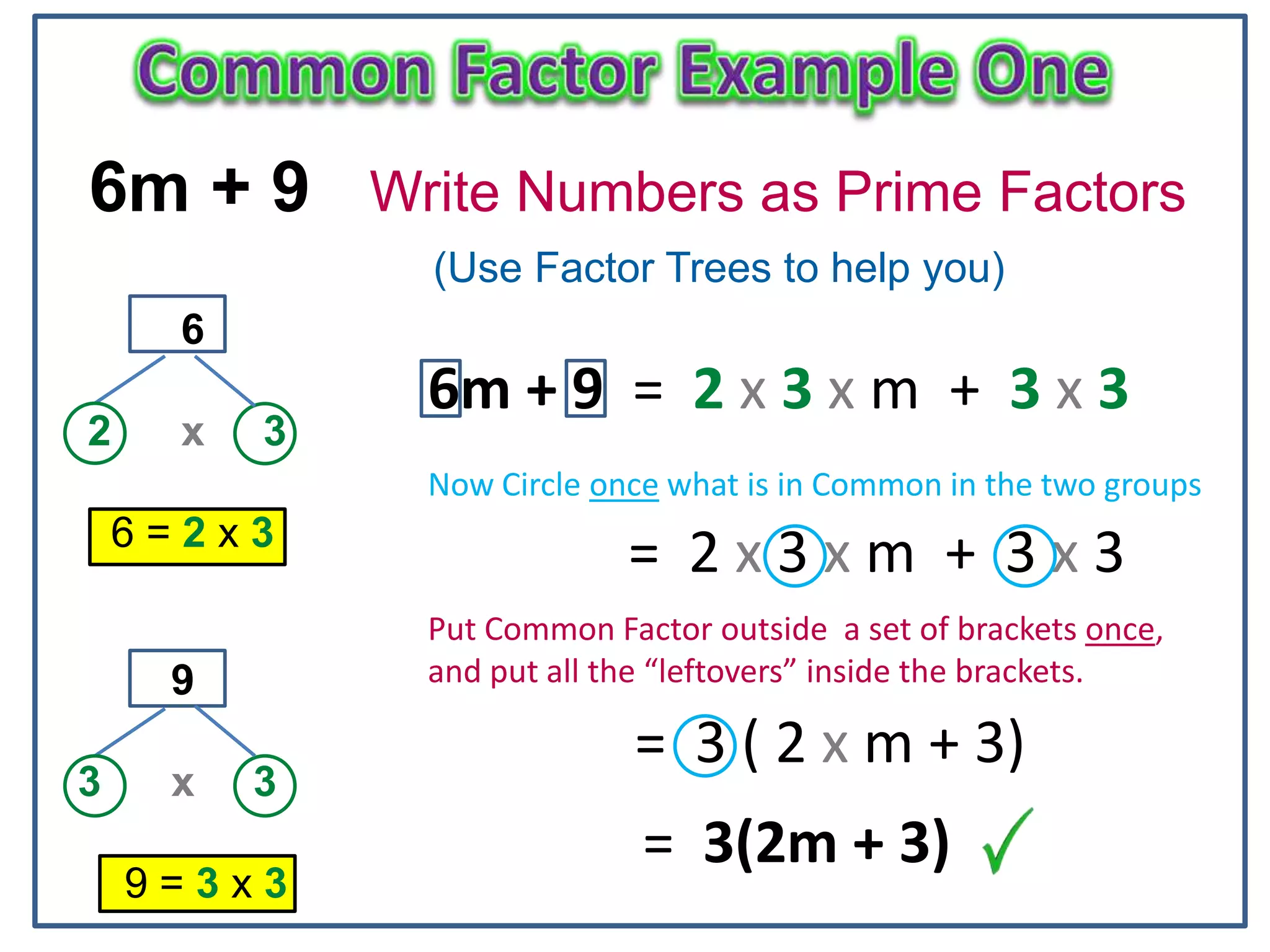 6
6m + 9 Write Numbers as Prime Factors
(Use Factor Trees to help you)
6
2 x 3
6 = 2 x 3
9
3 x 3
9 = 3 x 3
6m + 9 = 2 x 3 x m + 3 x 3
= 2 x 3 x m + 3 x 3
Now Circle once what is in Common in the two groups
Put Common Factor outside a set of brackets once,
and put all the “leftovers” inside the brackets.
= 3 ( 2 x m + 3)
= 3(2m + 3)
 