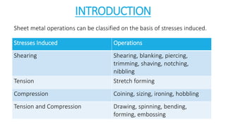 INTRODUCTION
Sheet metal operations can be classified on the basis of stresses induced.
Stresses Induced Operations
Shearing Shearing, blanking, piercing,
trimming, shaving, notching,
nibbling
Tension Stretch forming
Compression Coining, sizing, ironing, hobbling
Tension and Compression Drawing, spinning, bending,
forming, embossing
 