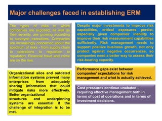 Common failures of risk management | PPTX