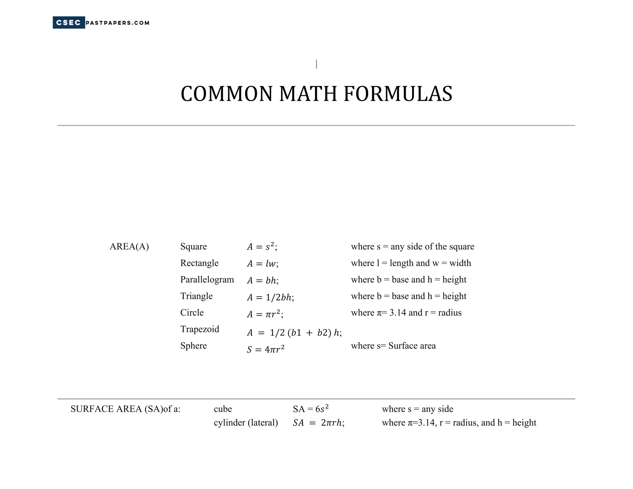 |
COMMON MATH FORMULAS
AREA(A) Square
Rectangle
Parallelogram
Triangle
Circle
Trapezoid
Sphere
;
;
;
1/2 ;
;
1/2 1 2 ;
4
where s = any side of the square
where l = length and w = width
where b = base and h = height
where b = base and h = height
where π= 3.14 and r = radius
where s= Surface area
SURFACE AREA (SA)of a: cube SA = 6 where s = any side
cylinder (lateral) 2 ; where π=3.14, r = radius, and h = height
 