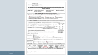 21
9/5/2021 DR WAFA SHEIKH
 